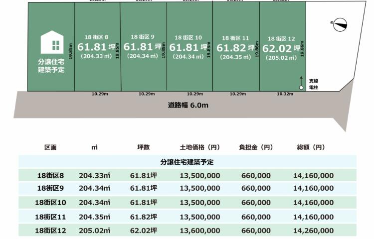 石川県白山市柴木18街区6区画　建築条件付き